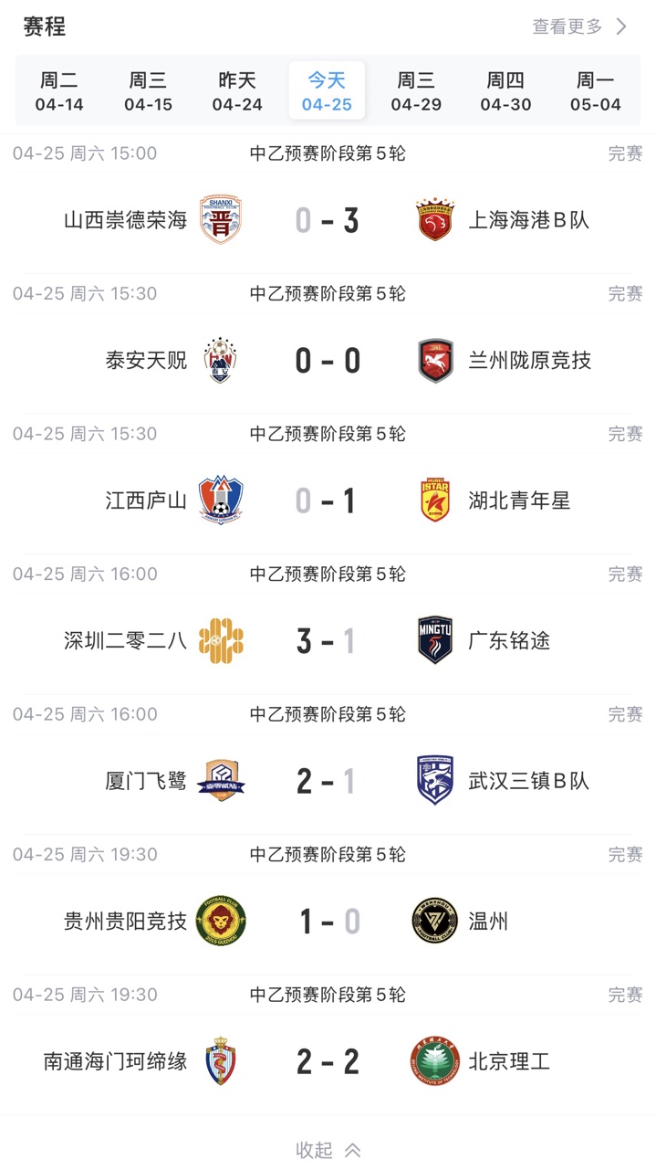 体育APP-今日中乙综述：厦门飞鹭2-1武汉三镇B队 深圳二零二八3-1广东铭途